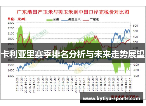 卡利亚里赛季排名分析与未来走势展望