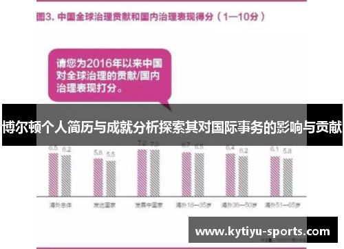 博尔顿个人简历与成就分析探索其对国际事务的影响与贡献